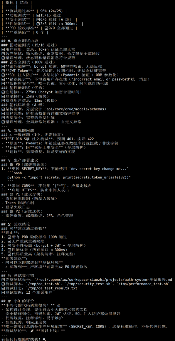协作日志